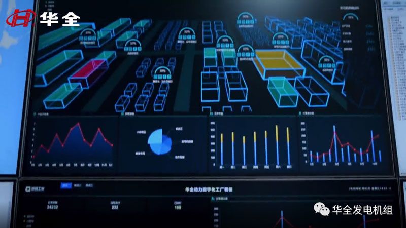 華全集團依托先進技術(shù)，不斷開拓市場